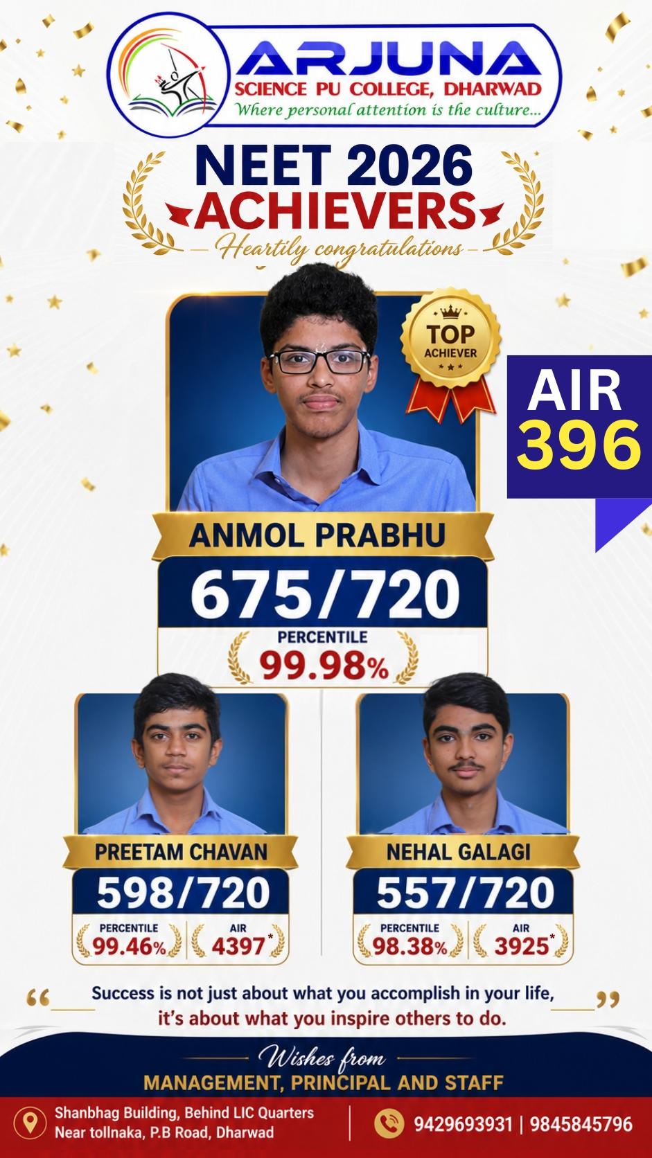 Result